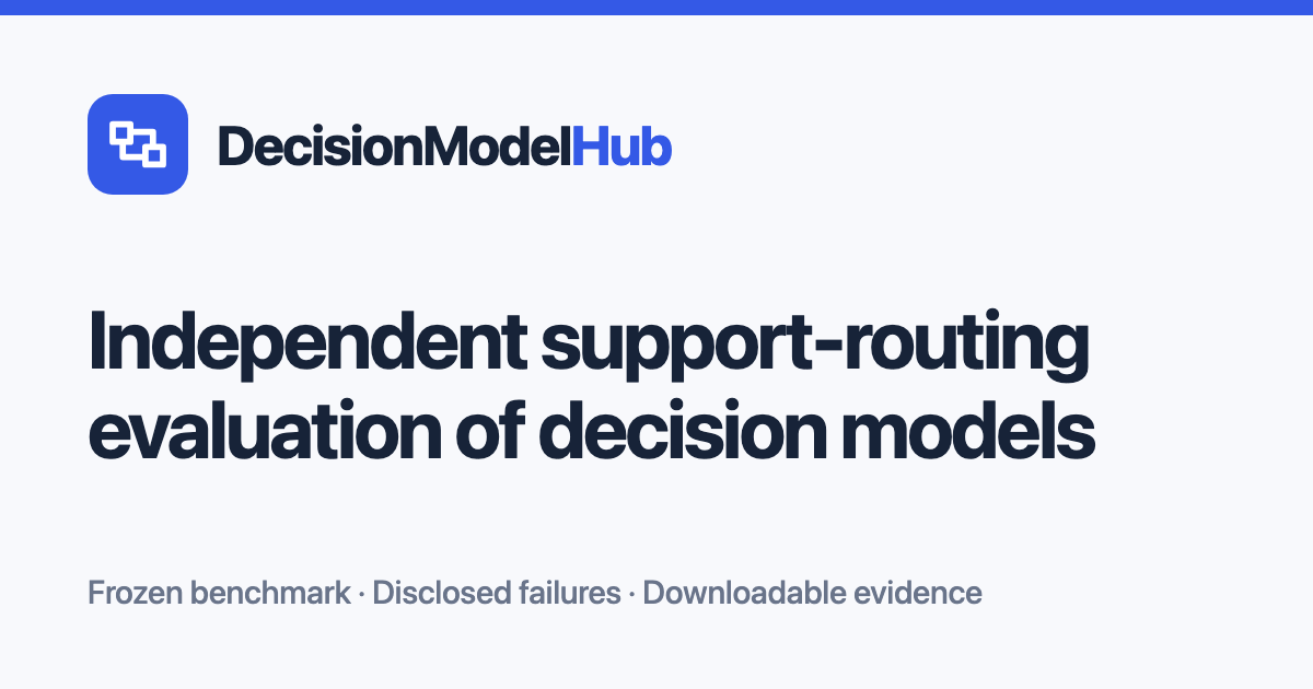 I built an independent benchmark for AI "decision models", with every test case and answer public